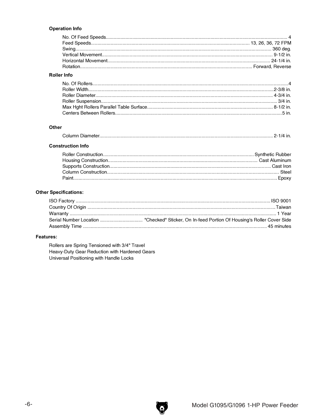 Grizzly owner manual Model G1095/G1096 1-HP Power Feeder 