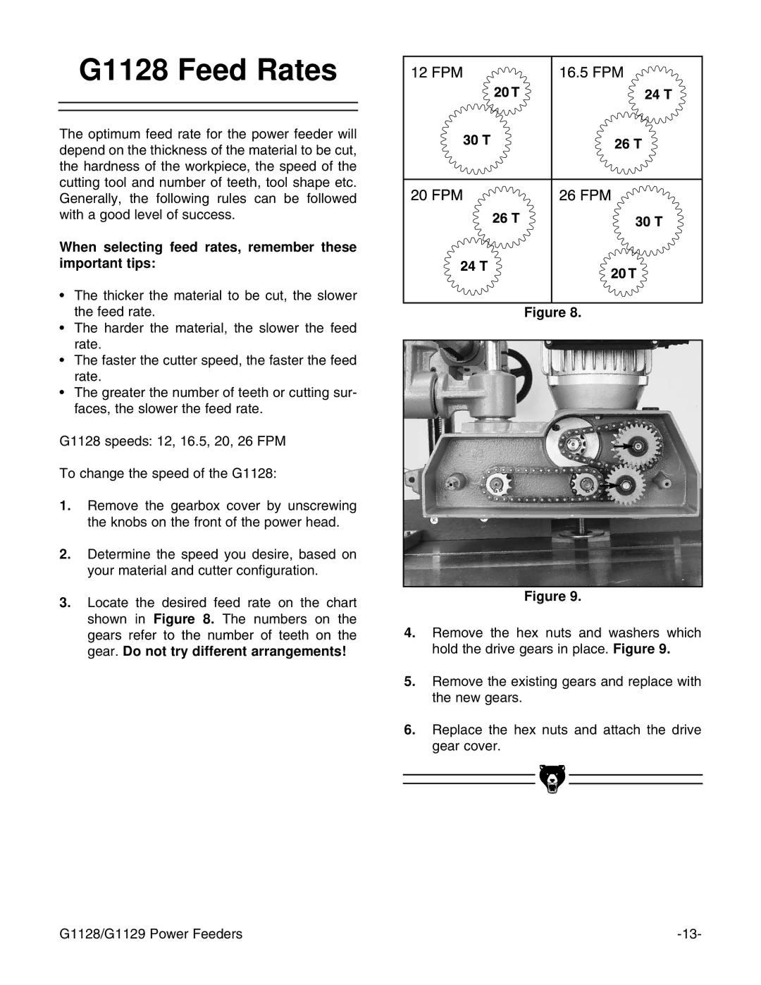 Grizzly instruction manual G1128 Feed Rates, When selecting feed rates, remember these important tips 