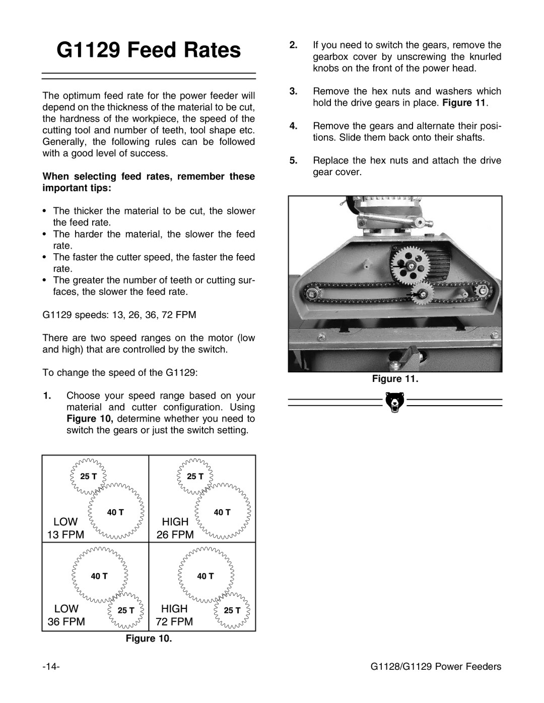 Grizzly G1128 instruction manual G1129 Feed Rates 