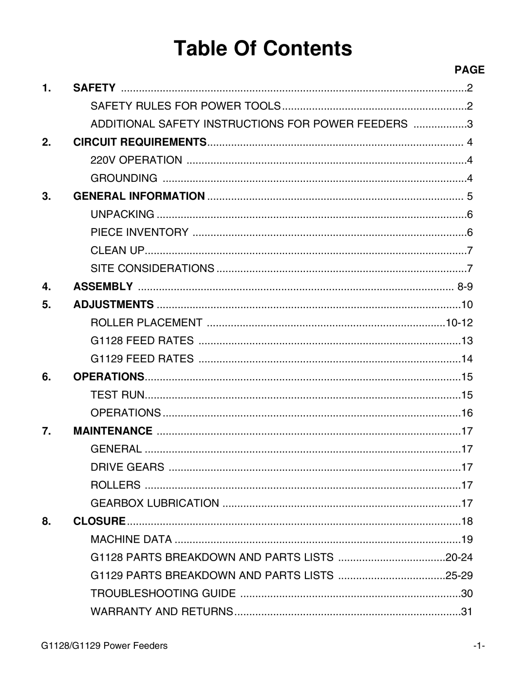 Grizzly G1128 instruction manual Table Of Contents 