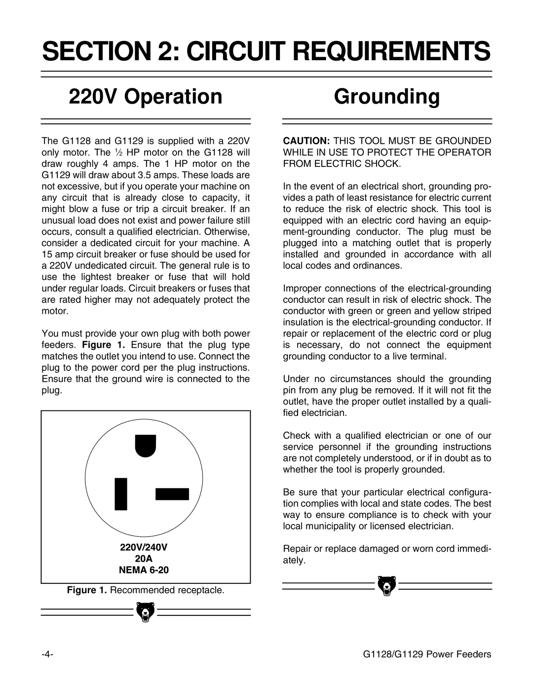 Grizzly G1128 instruction manual Circuit Requirements, 220V Operation Grounding 