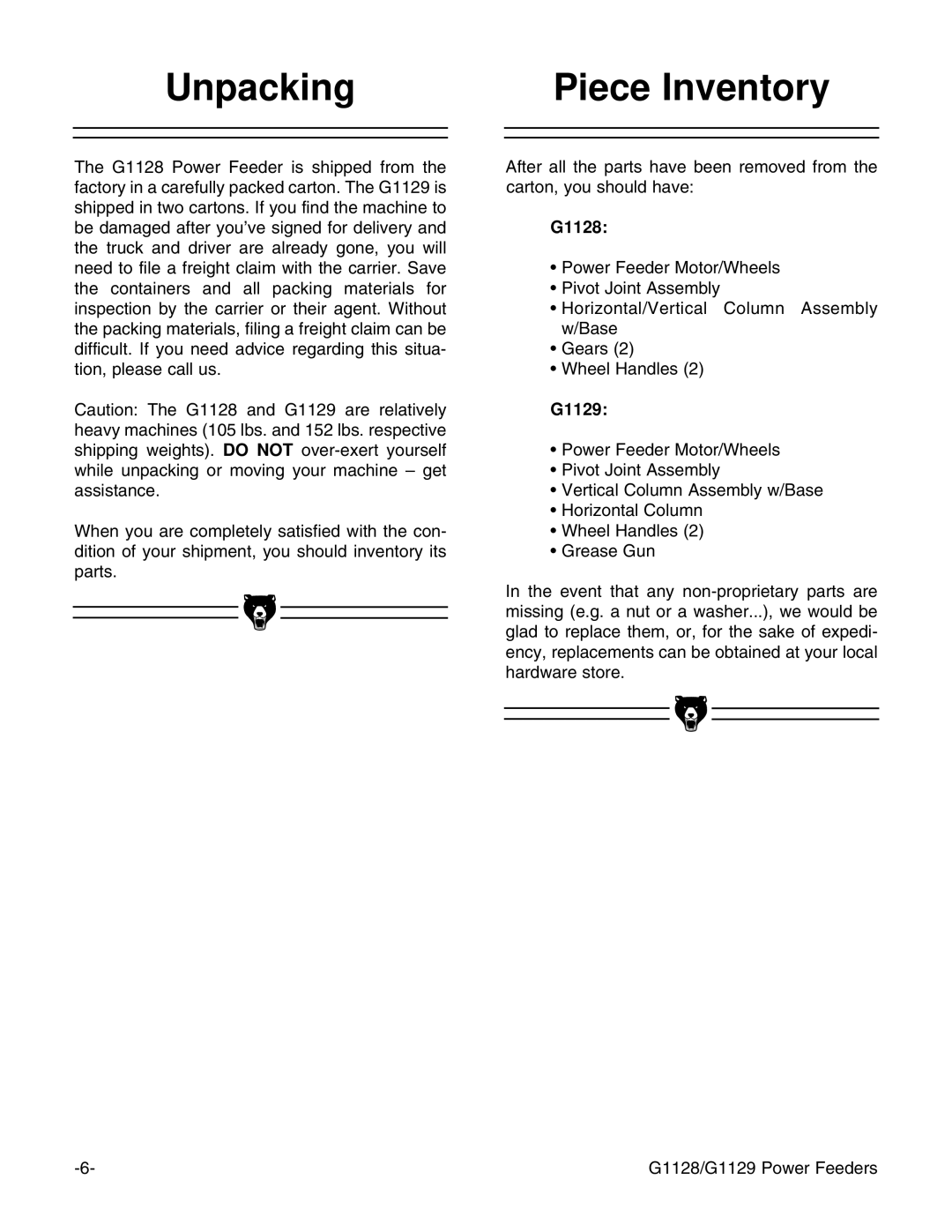 Grizzly G1128 instruction manual Unpacking Piece Inventory, G1129 