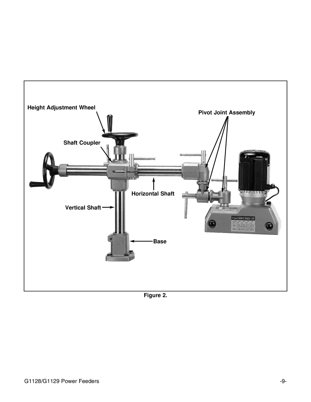 Grizzly instruction manual G1128/G1129 Power Feeders 