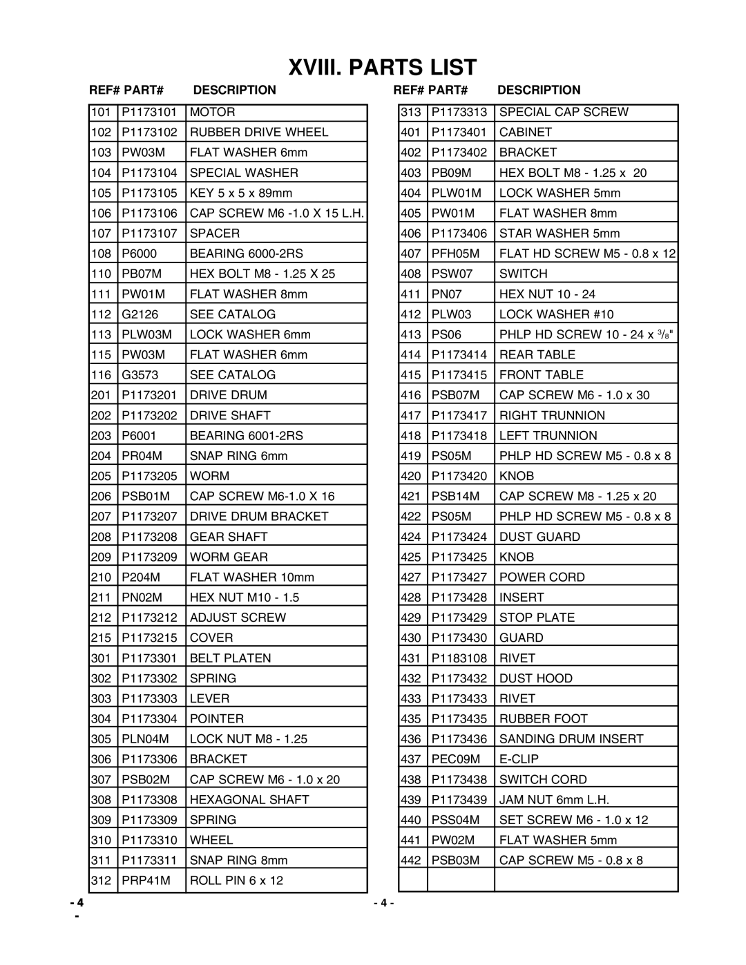 Grizzly G1173 manual XVIII. Parts List 