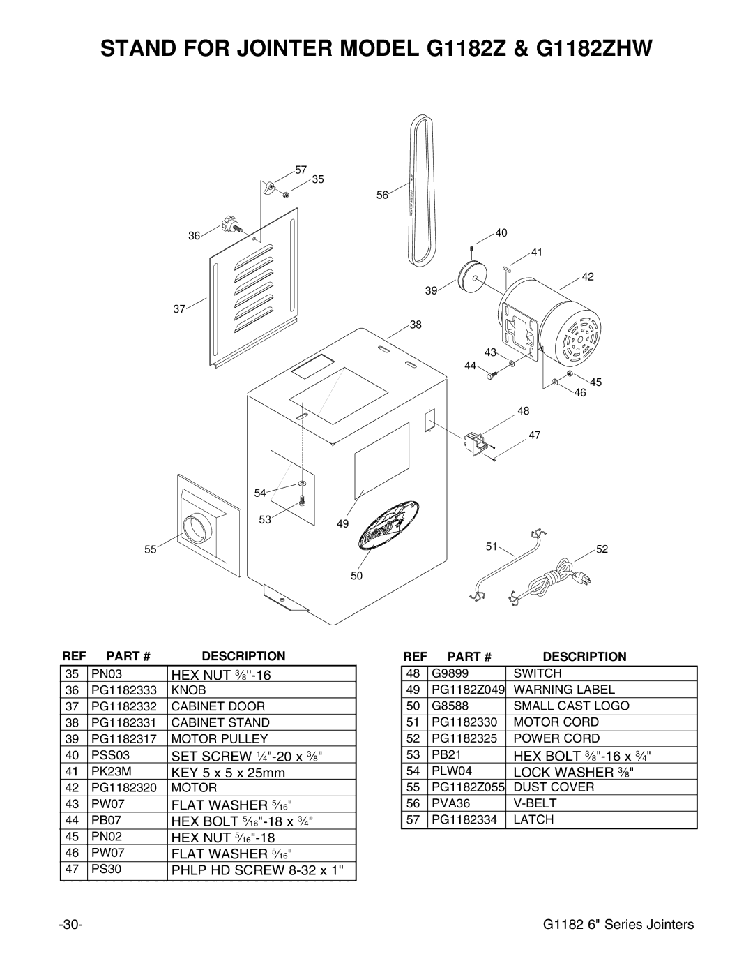 Grizzly G1182HW instruction manual Stand for Jointer Model G1182Z & G1182ZHW, HEX NUT 3⁄ 