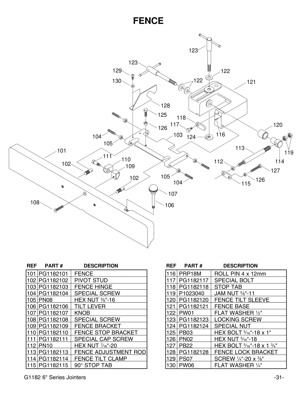 Grizzly G1182HW instruction manual Fence, Stop TAB 