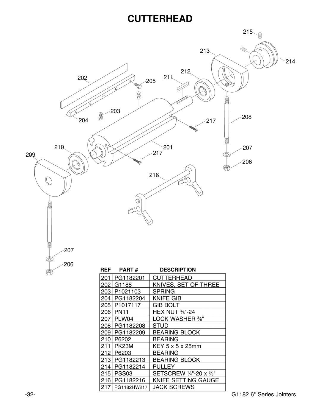 Grizzly G1182HW instruction manual Cutterhead 