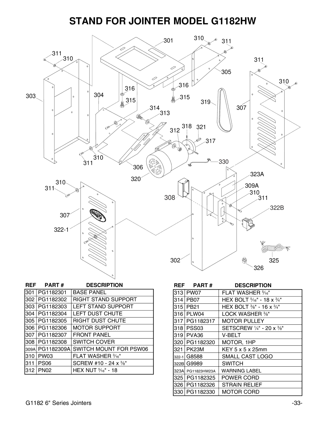 Grizzly instruction manual Stand for Jointer Model G1182HW, 308 