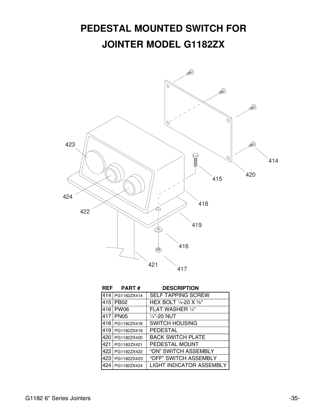 Grizzly G1182HW Pedestal Mounted Switch for Jointer Model G1182ZX, 423 414 420 424 418 422 419 416 421 417 