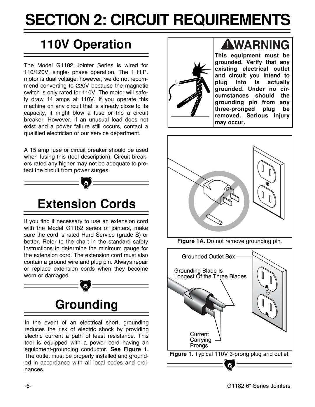 Grizzly G1182HW instruction manual Circuit Requirements, 110V Operation, Extension Cords, Grounding 