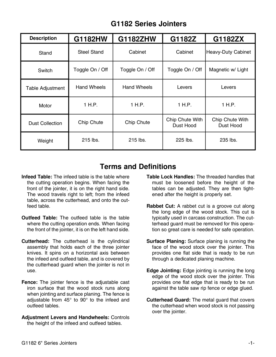 Grizzly G1182ZX, G1182ZHW instruction manual G1182 Series Jointers 