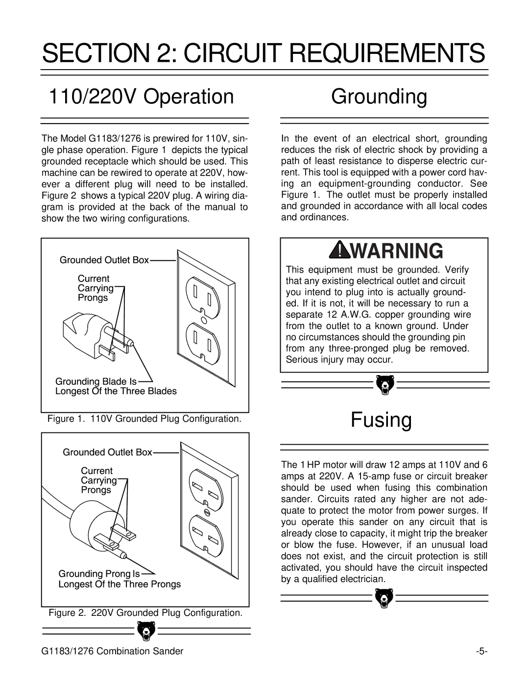 Grizzly G1276, G1183 instruction manual Circuit Requirements, 110/220V Operation Grounding, Fusing 