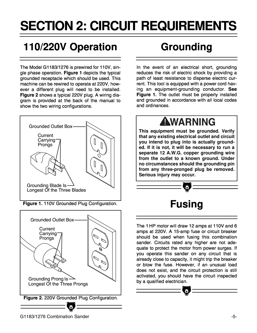 Grizzly G1276, G1183 instruction manual Circuit Requirements, 110/220V Operation, Grounding, Fusing 