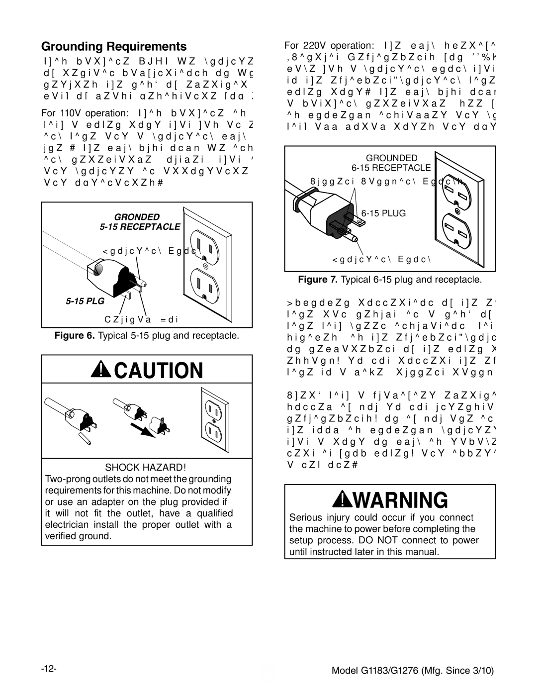 Grizzly G1183 owner manual Grounding Requirements 