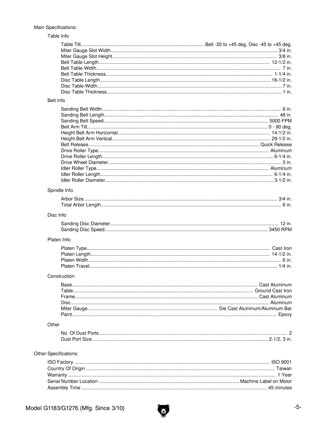 Grizzly G1183 owner manual Spindle Info 