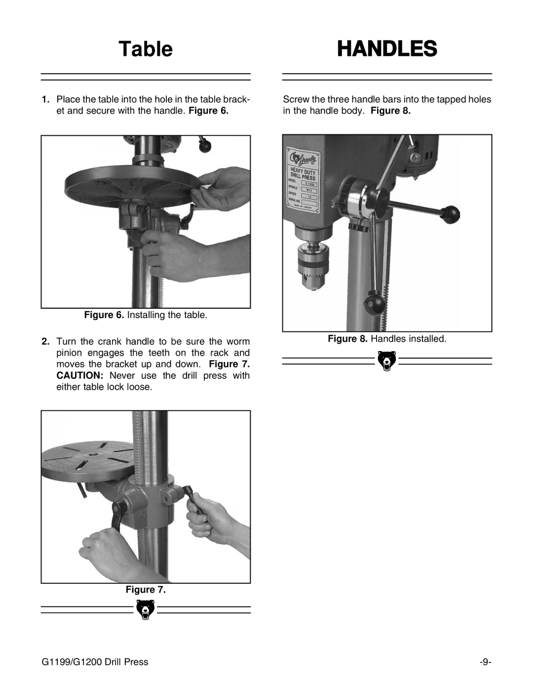 Grizzly instruction manual TableHANDLES, Handles installed G1199/G1200 Drill Press 