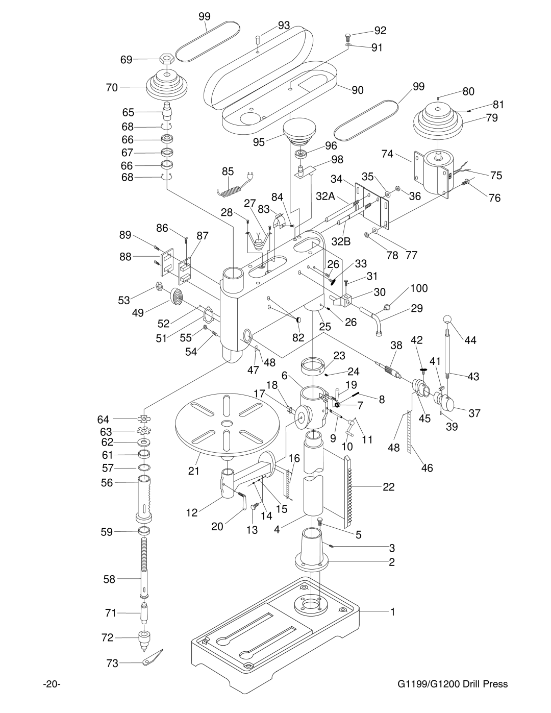 Grizzly G1199, G1200 instruction manual 32A 32B 100 