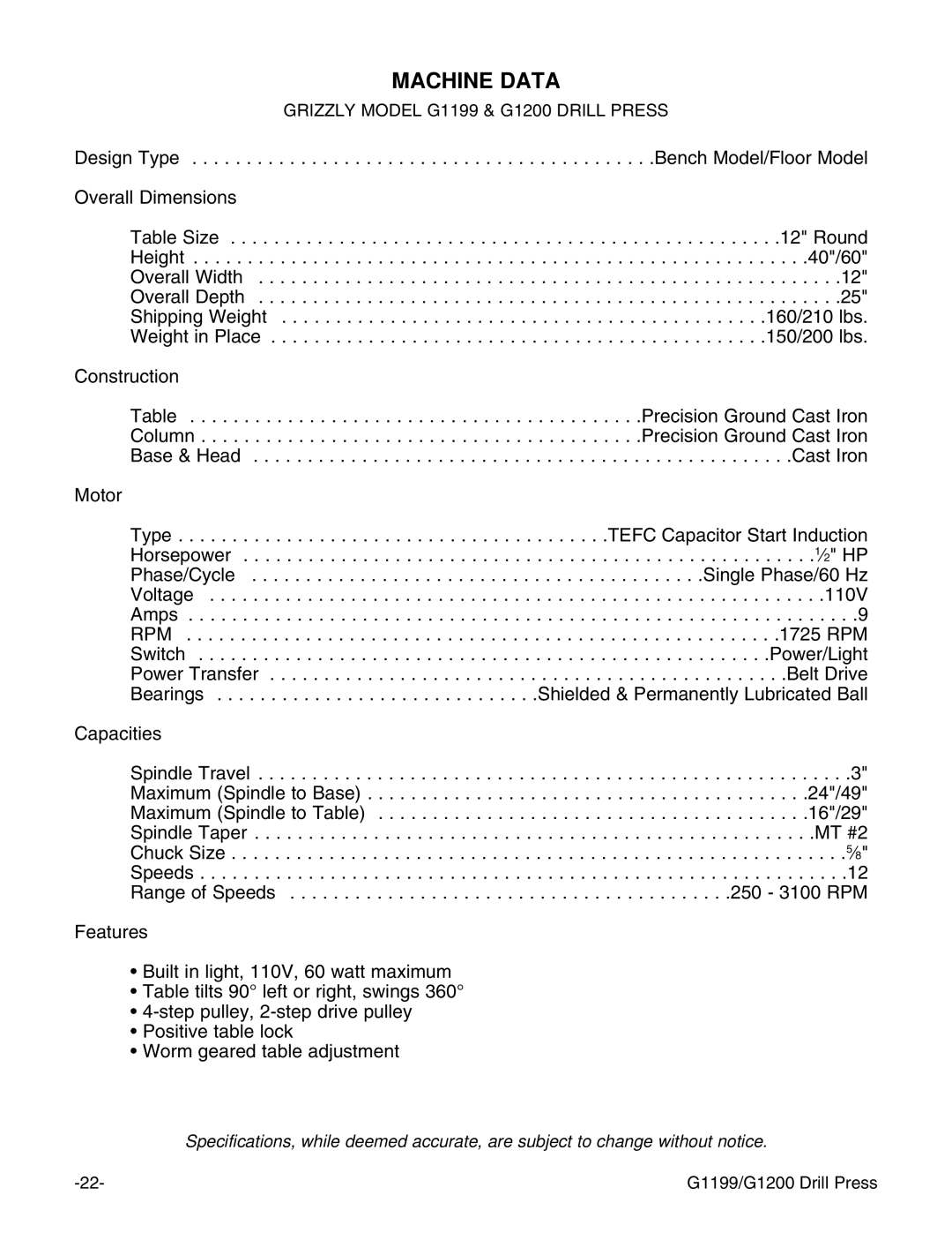 Grizzly G1199, G1200 instruction manual Machine Data 