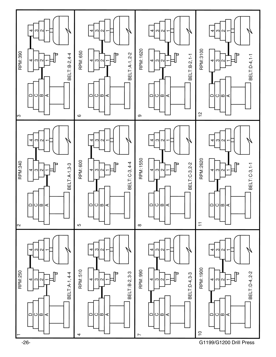 Grizzly G1199, G1200 instruction manual B a 