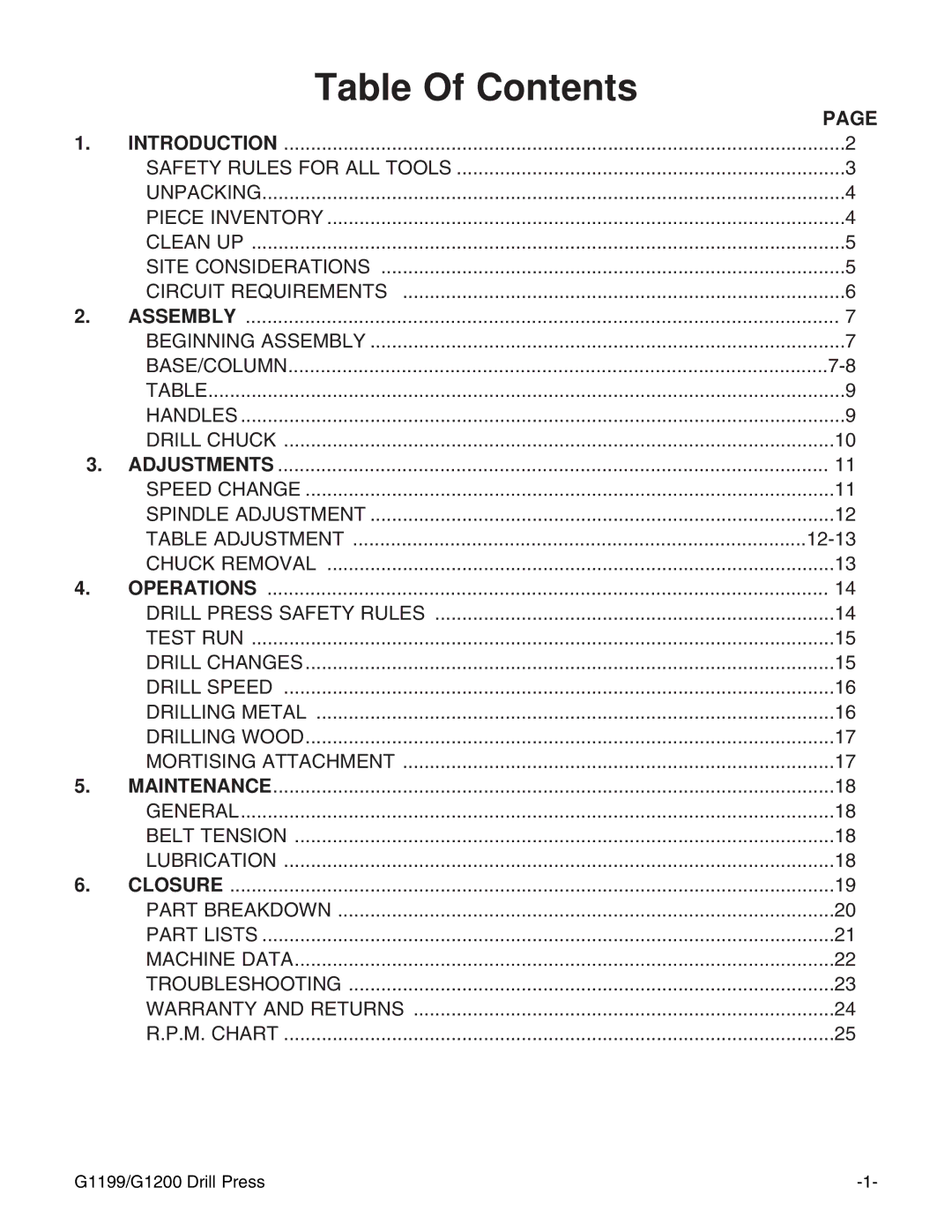 Grizzly G1200, G1199 instruction manual Table Of Contents 