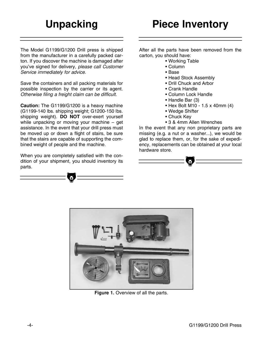 Grizzly instruction manual Unpacking Piece Inventory, Overview of all the parts G1199/G1200 Drill Press 