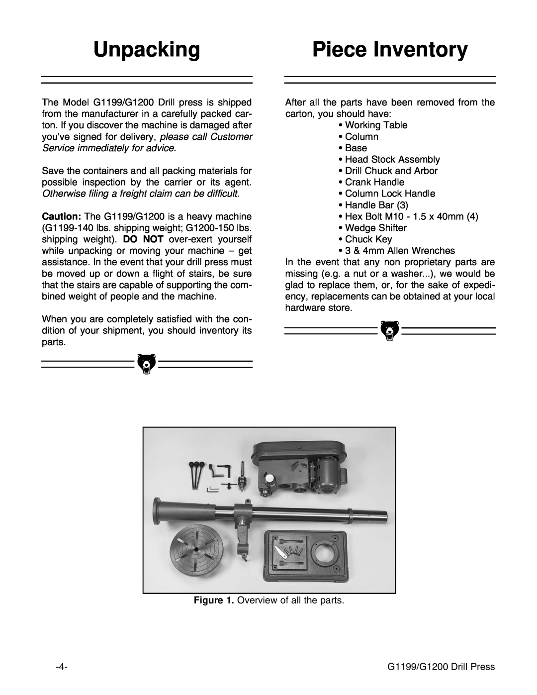 Grizzly G1199, G1200 instruction manual Unpacking, Piece Inventory 