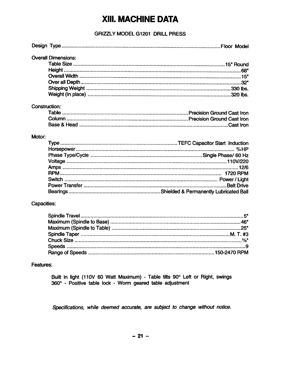 Grizzly G1201 manual 