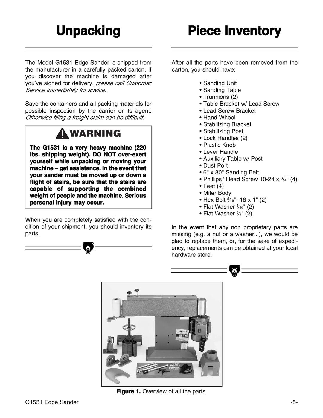 Grizzly manual Unpacking Piece Inventory, Overview of all the parts G1531 Edge Sander 