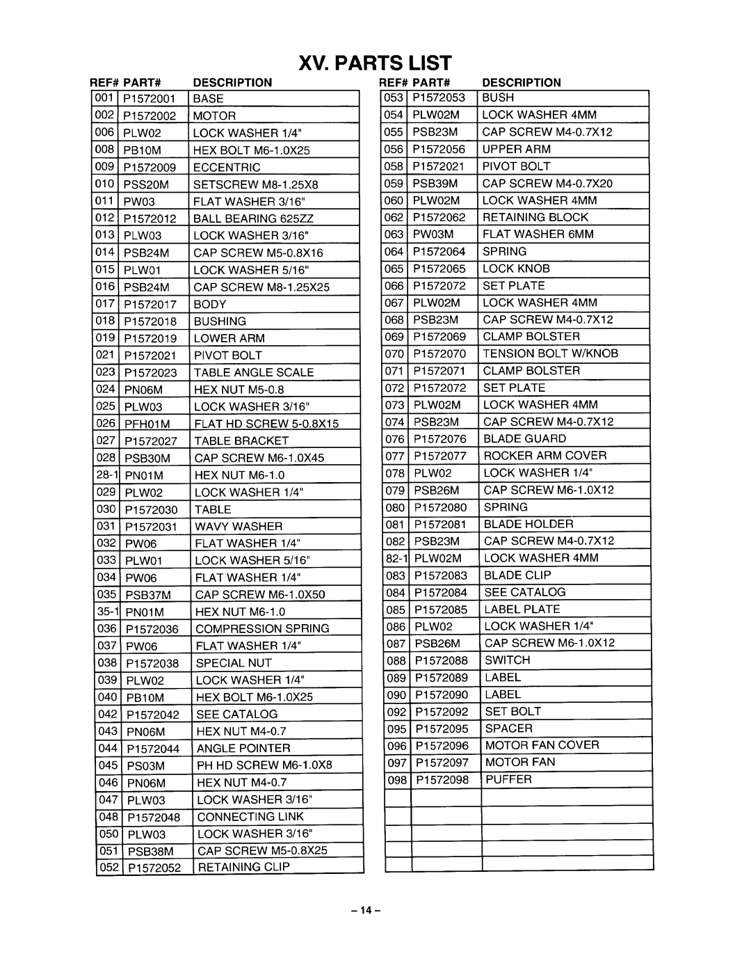 Grizzly G1572 manual 