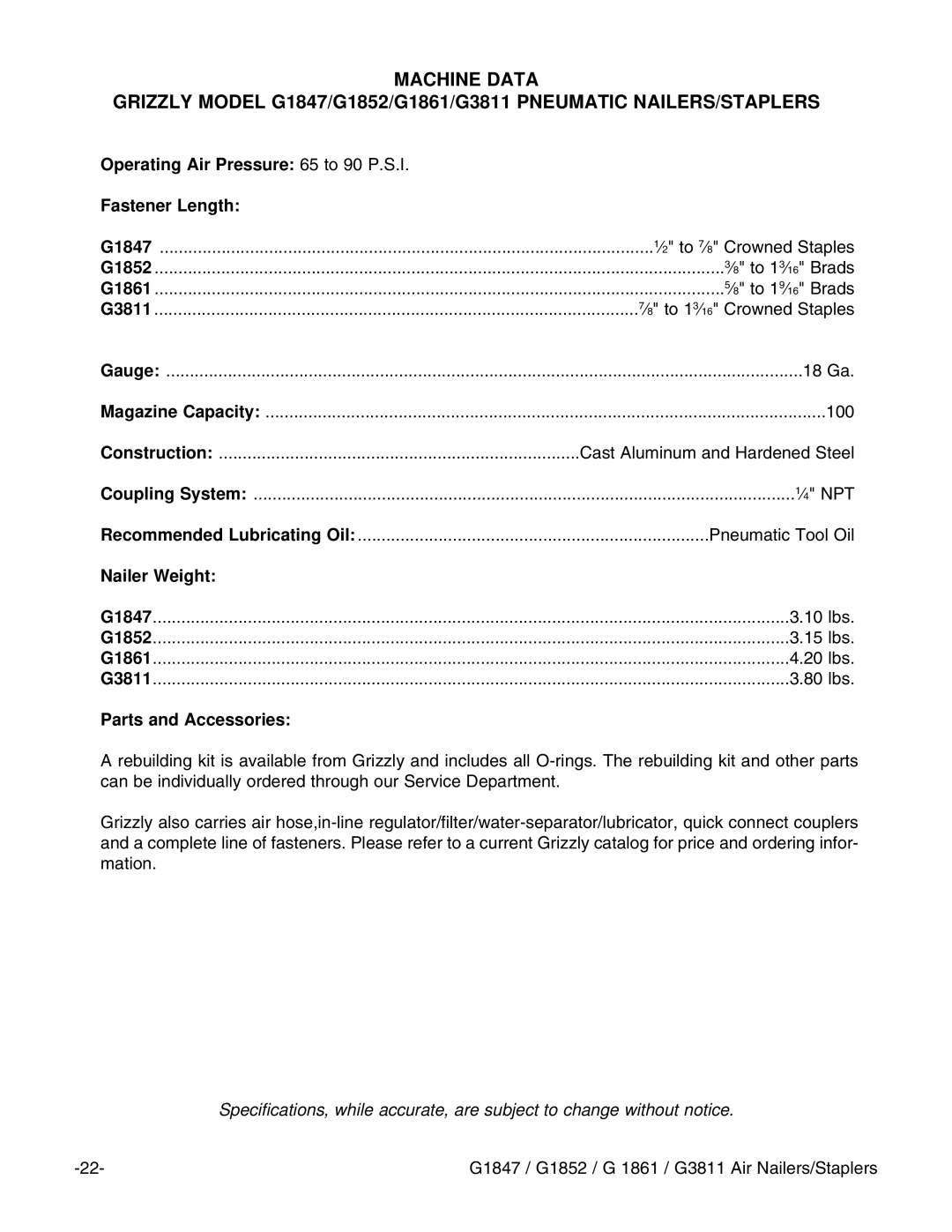 Grizzly G3811, G1852, G1861 Operating Air Pressure 65 to 90 P.S.I Fastener Length, Nailer Weight, Parts and Accessories 