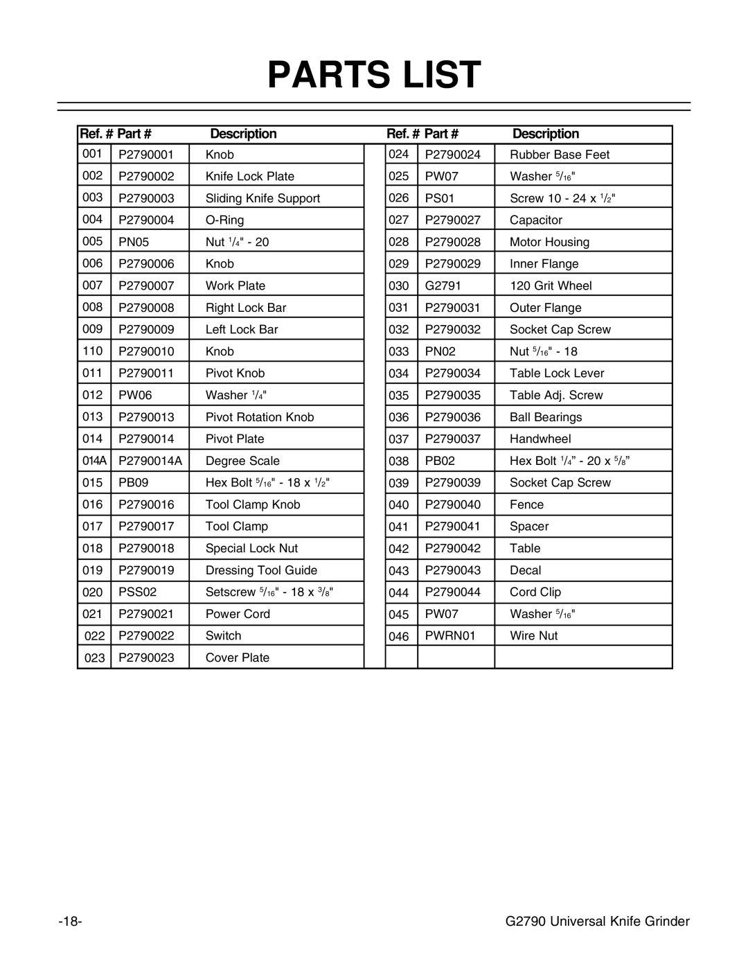 Grizzly G2790 instruction manual Parts List, Ref. # Description 