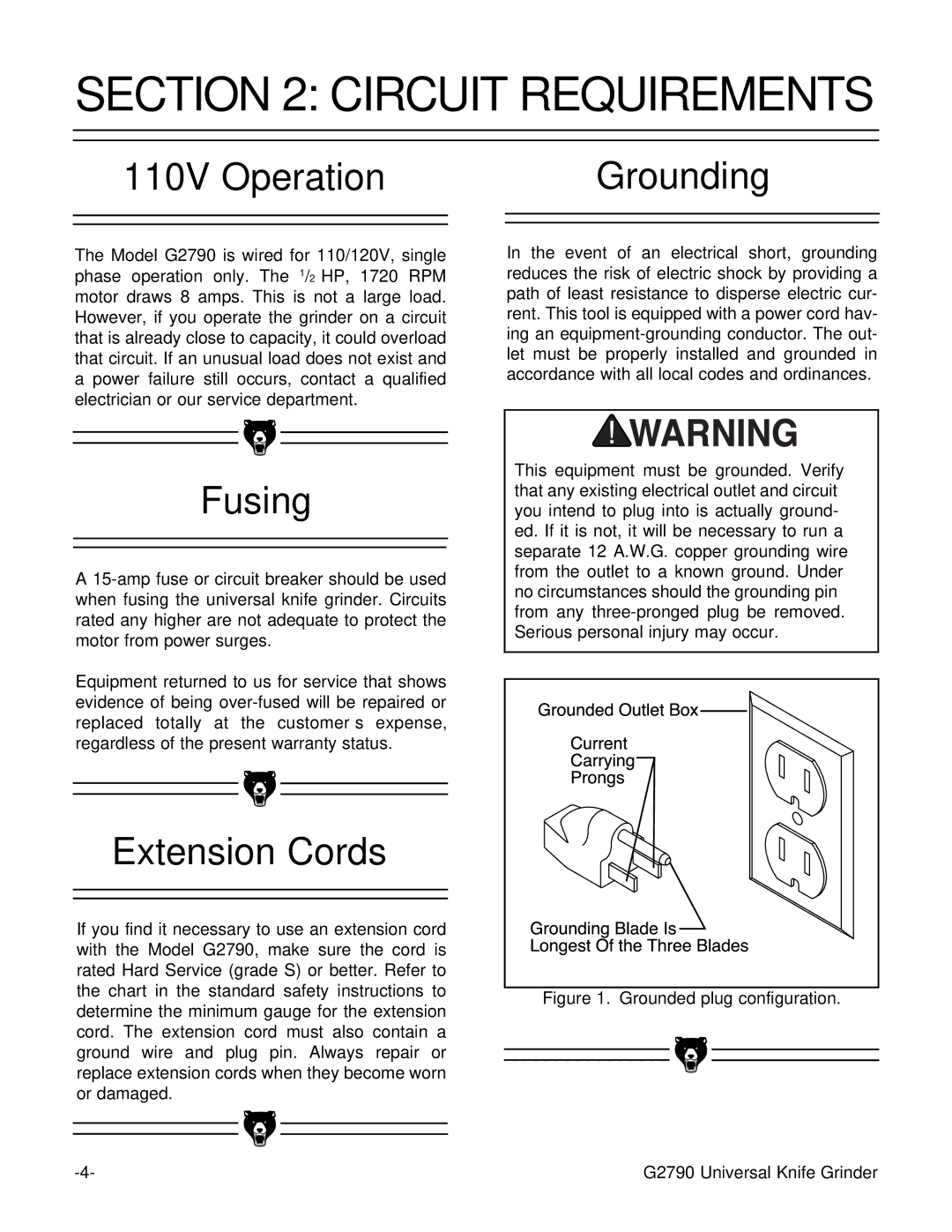 Grizzly G2790 instruction manual Circuit Requirements, 110V Operation Grounding, Fusing, Extension Cords 