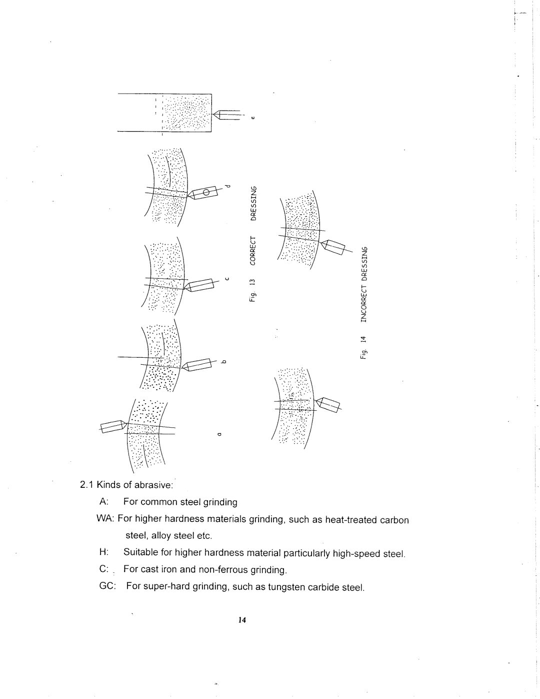 Grizzly G3104, G3155 manual 