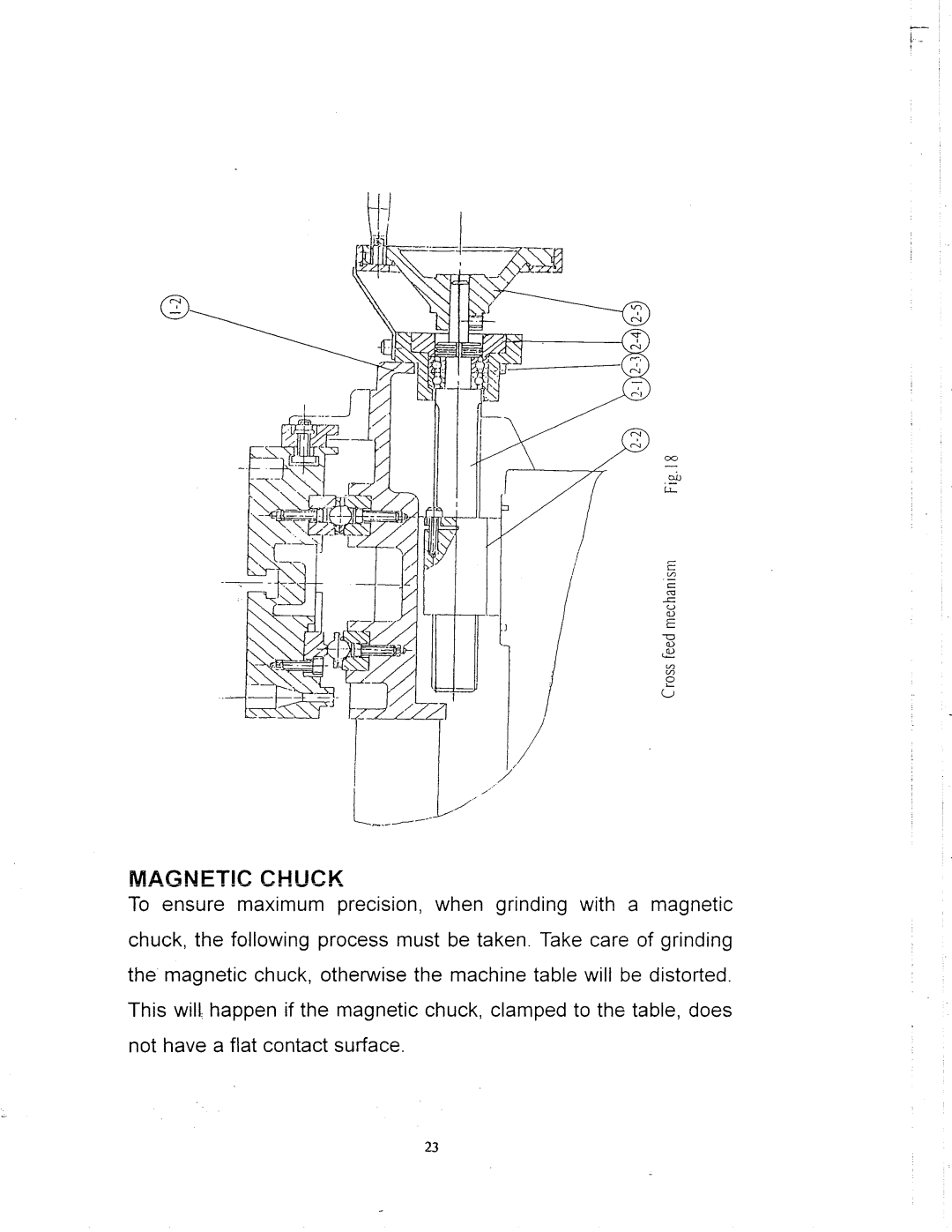 Grizzly G3155, G3104 manual 