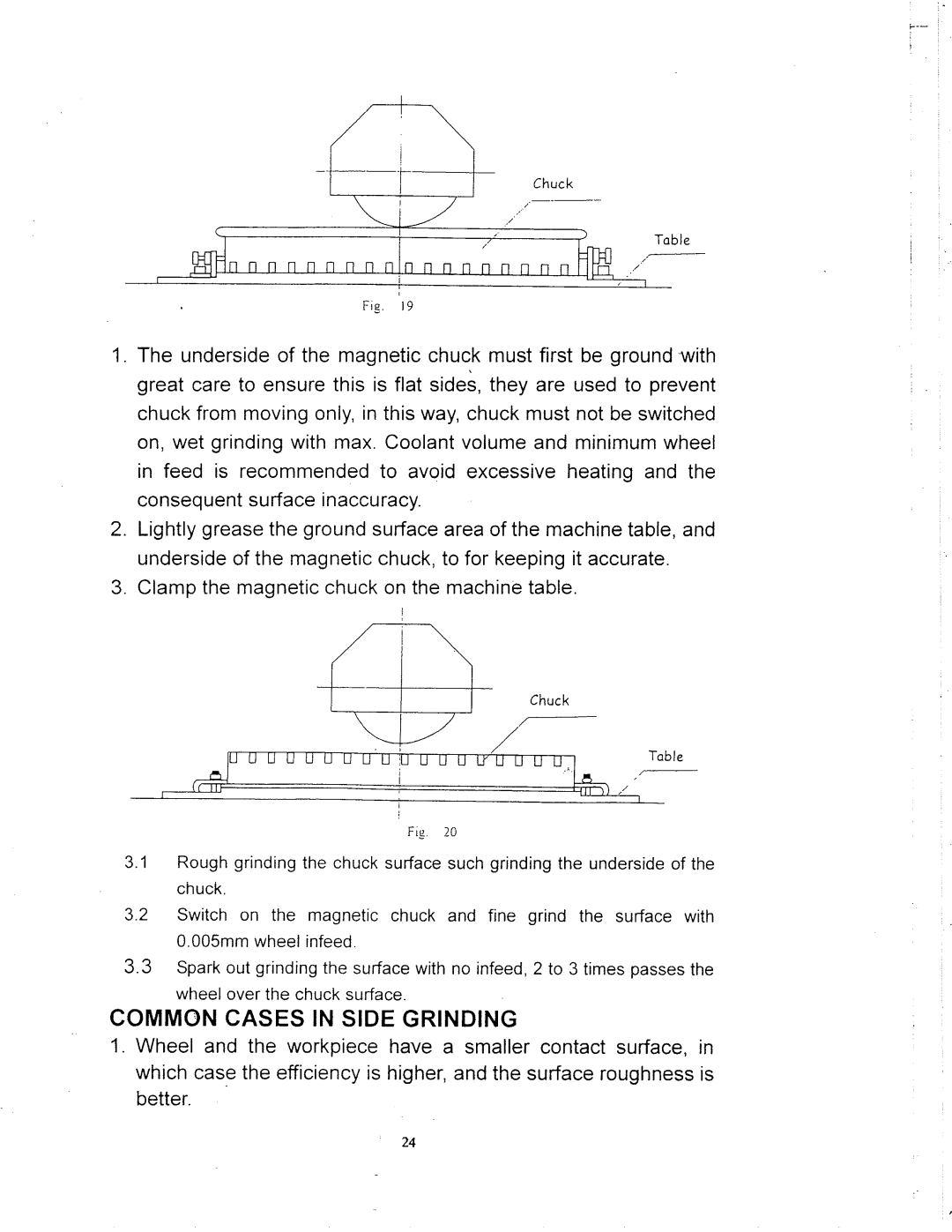 Grizzly G3104, G3155 manual 