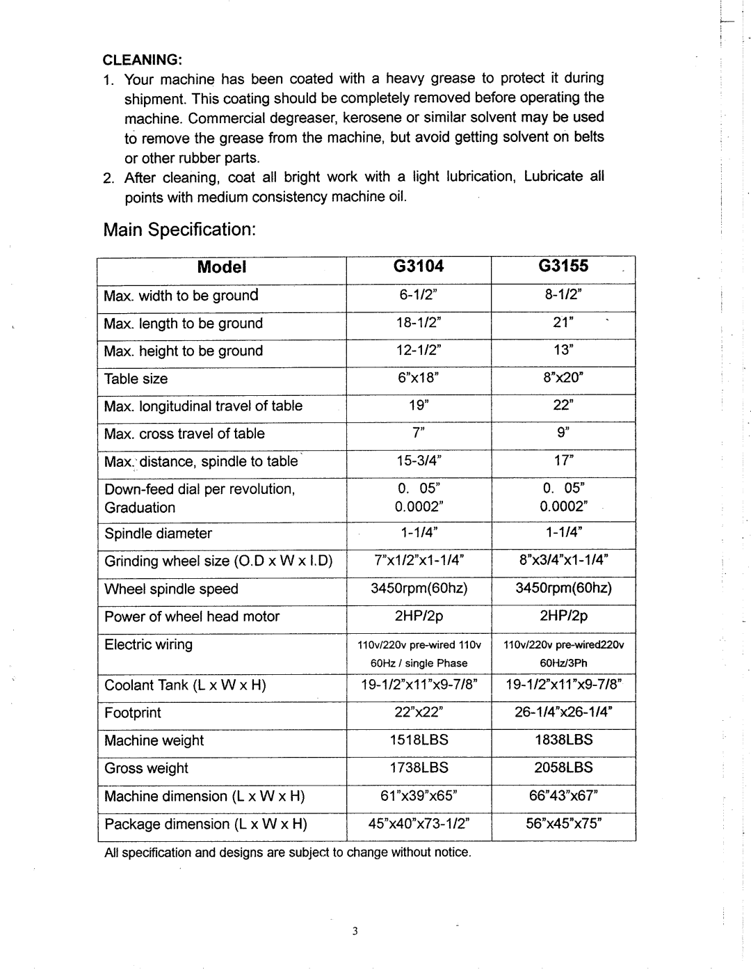 Grizzly G3155, G3104 manual 