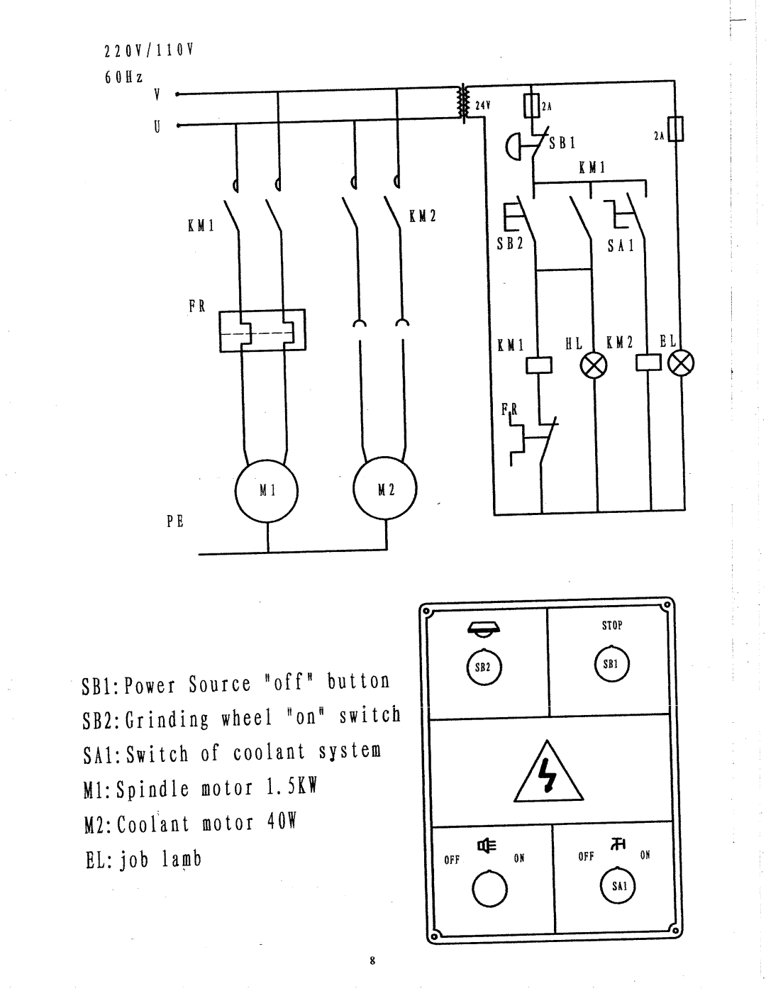 Grizzly G3104, G3155 manual 