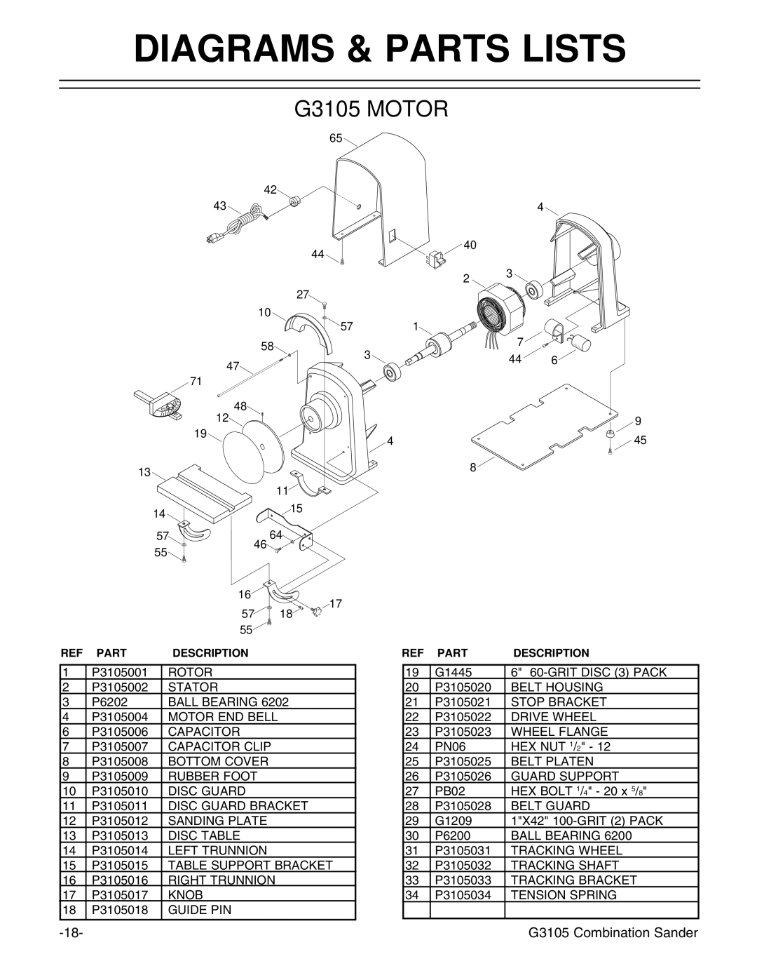 Grizzly instruction manual Diagrams & Parts Lists, G3105 Motor 