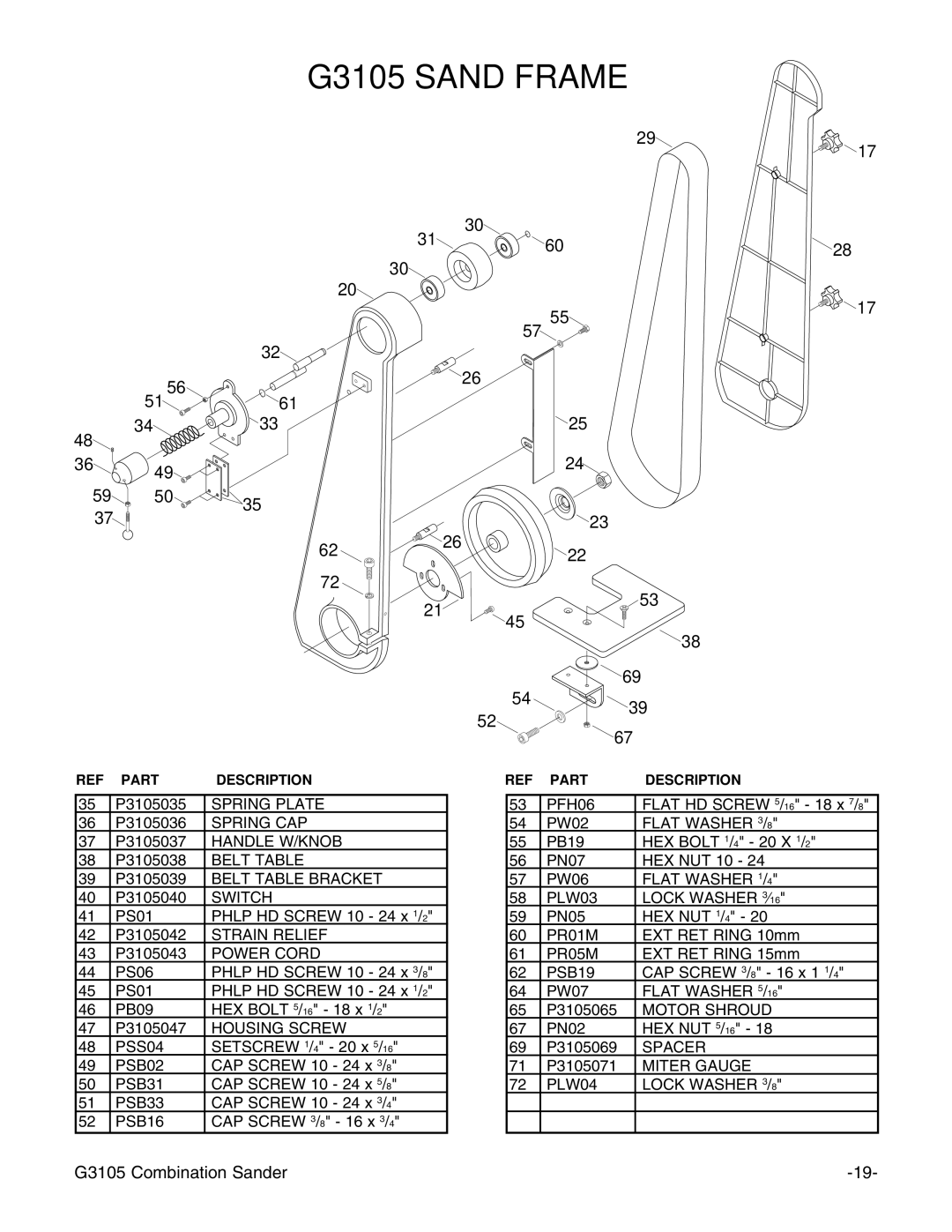 Grizzly instruction manual G3105 Sand Frame 