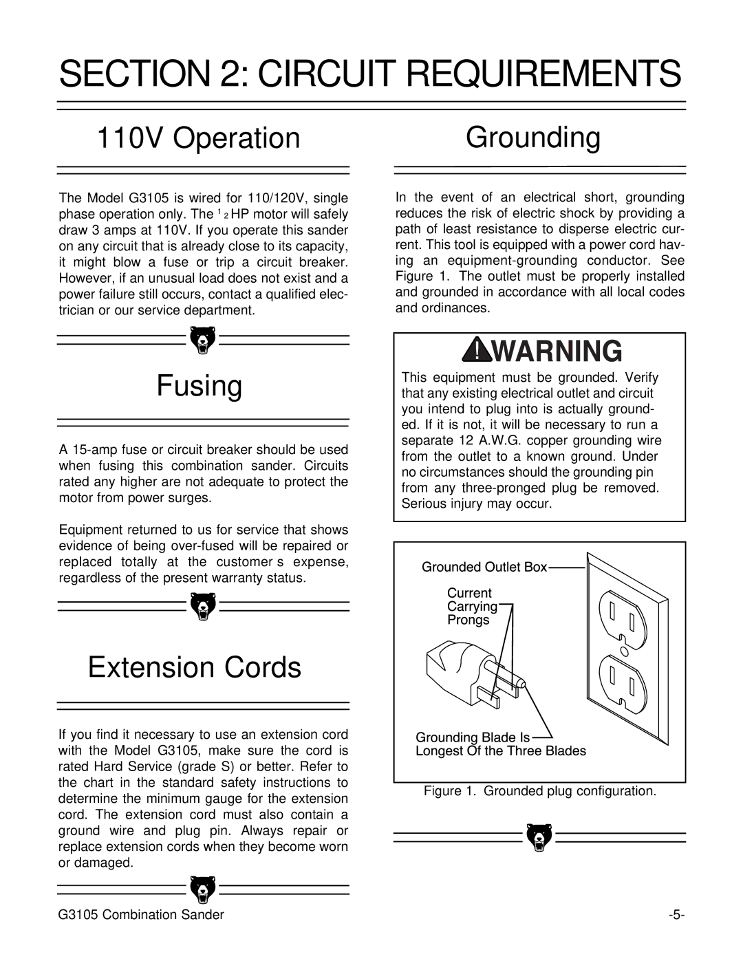 Grizzly G3105 instruction manual Circuit Requirements, 110V Operation Grounding, Fusing, Extension Cords 