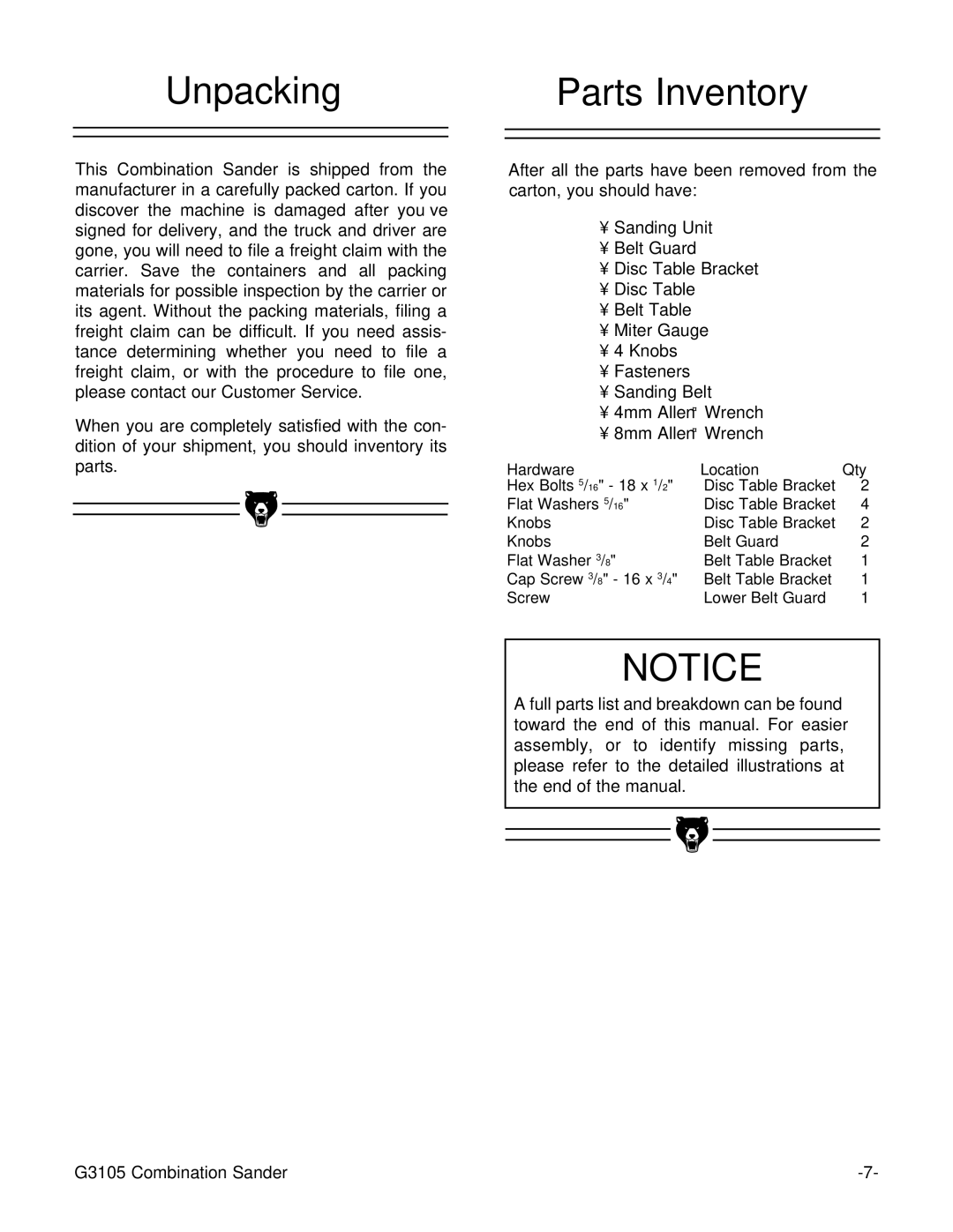 Grizzly G3105 instruction manual Unpacking, Parts Inventory 