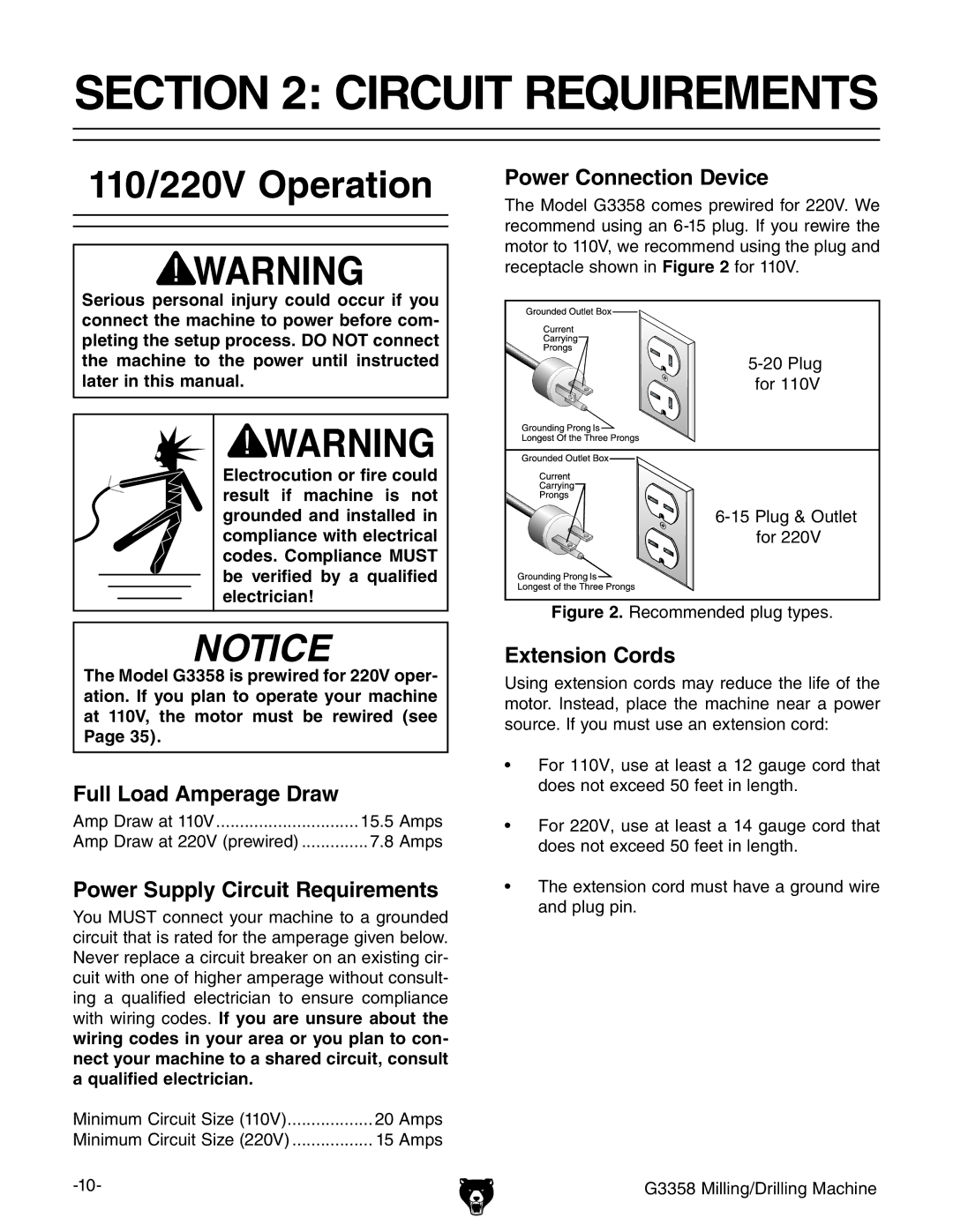 Grizzly G3358 owner manual Circuit Requirements, 110/220V Operation 