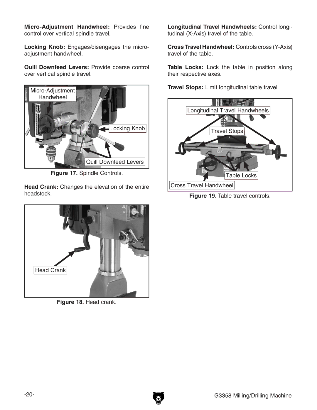 Grizzly G3358 owner manual Table travel controls Head Crank 