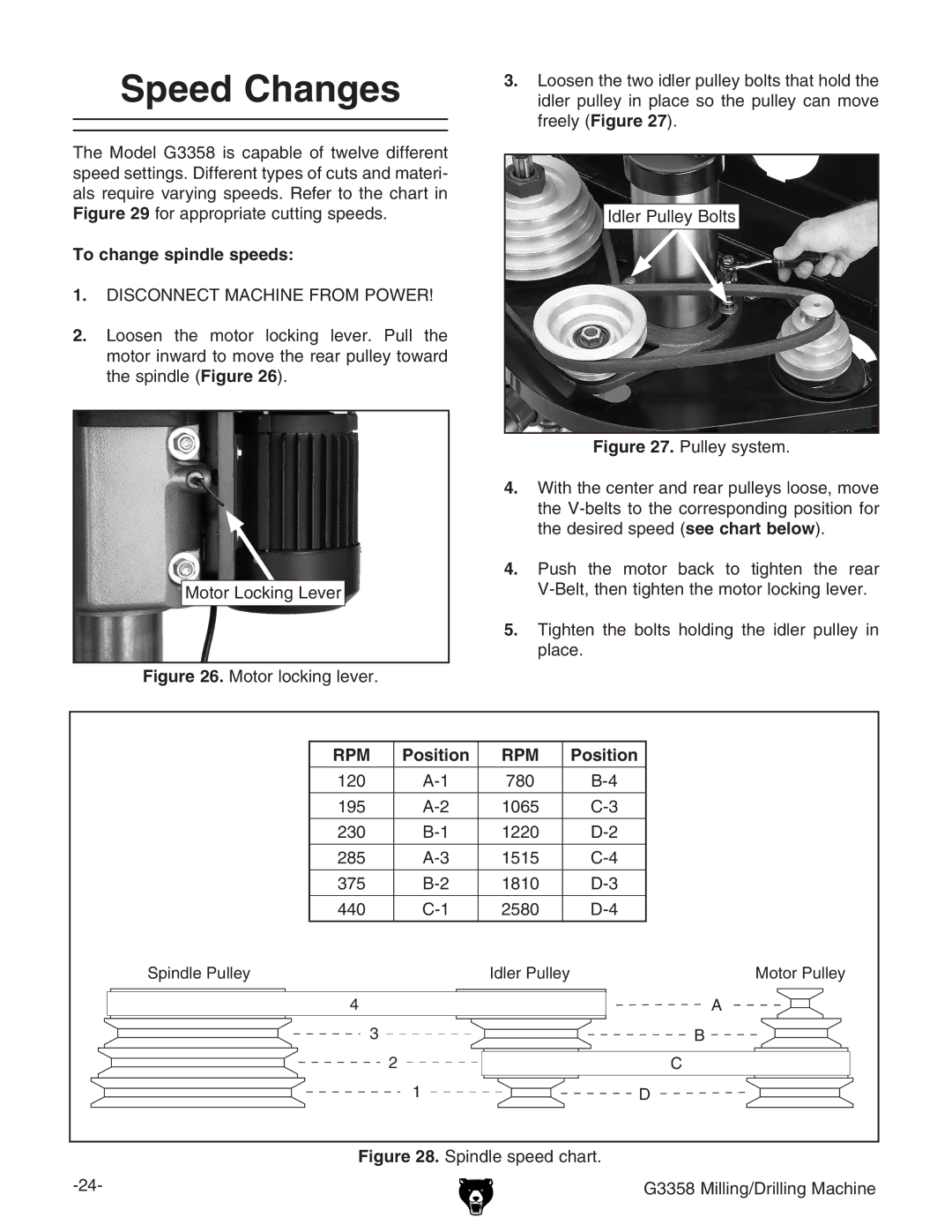 Grizzly G3358 owner manual Speed Changes, To change spindle speeds, Position 