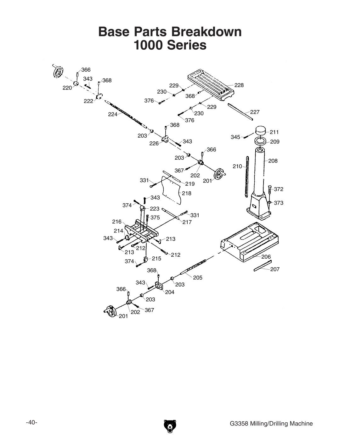 Grizzly G3358 owner manual Base Parts Breakdown Series 