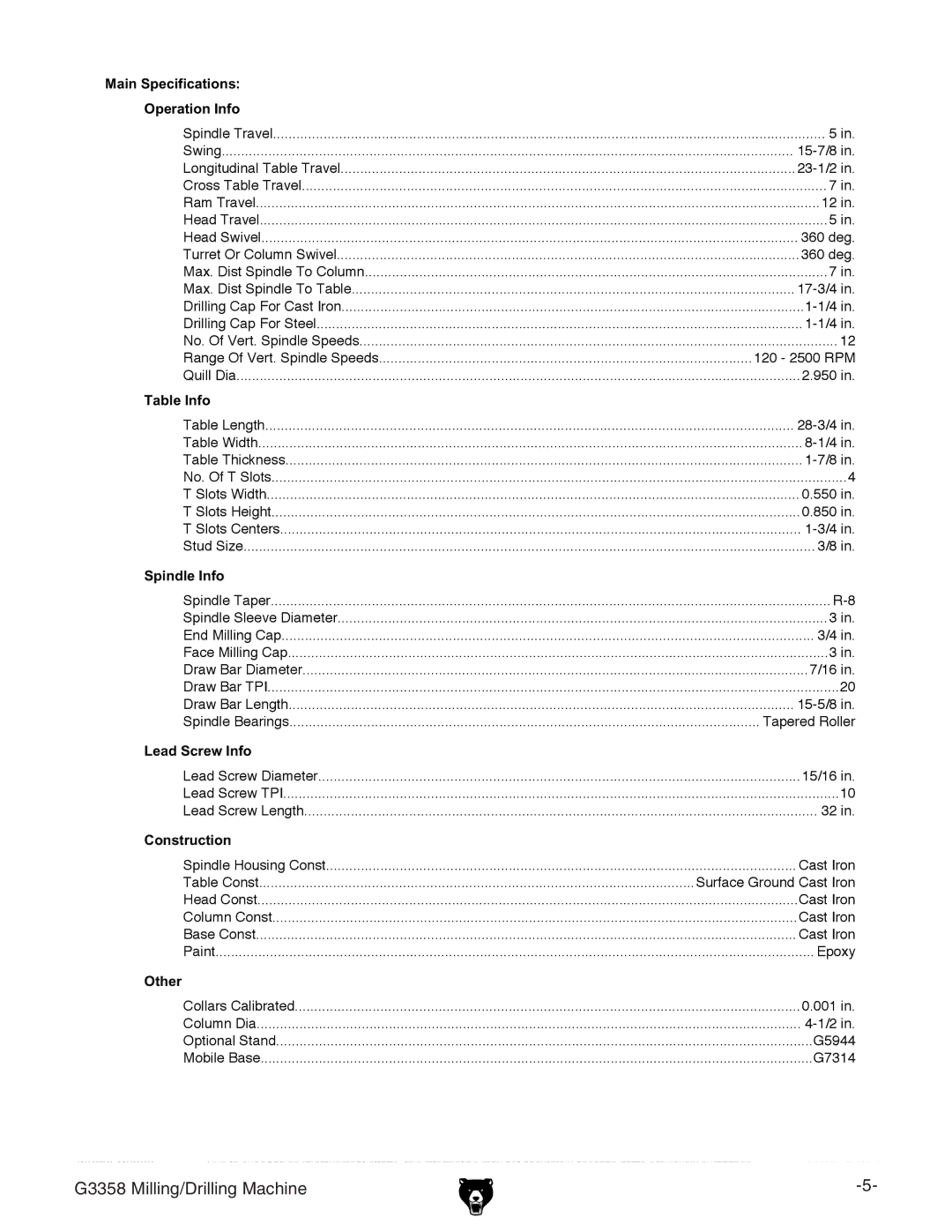 Grizzly G3358 owner manual Lead Screw Info 