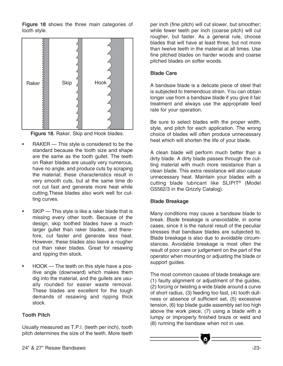 Grizzly G3619 instruction manual Tooth Pitch, Blade Care, Blade Breakage 