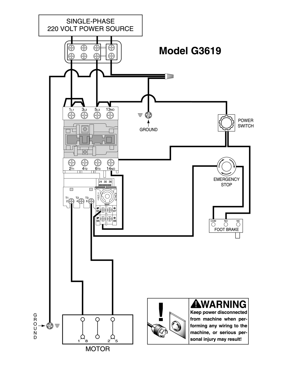 Grizzly G3619 instruction manual 