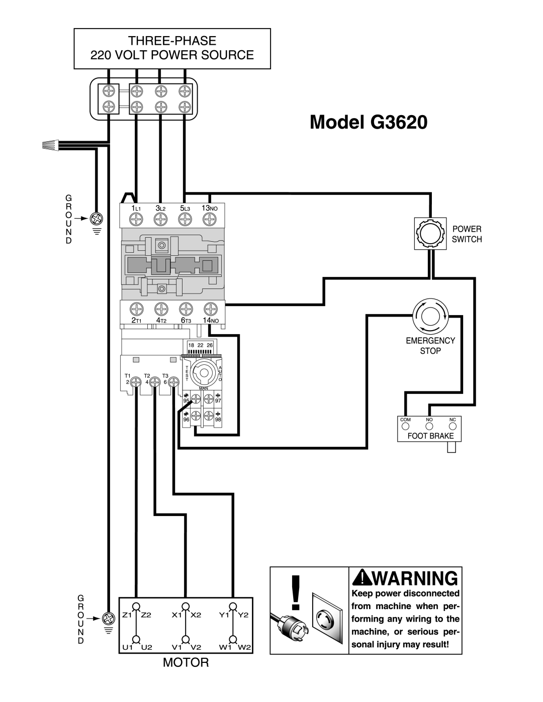 Grizzly G3619 instruction manual 