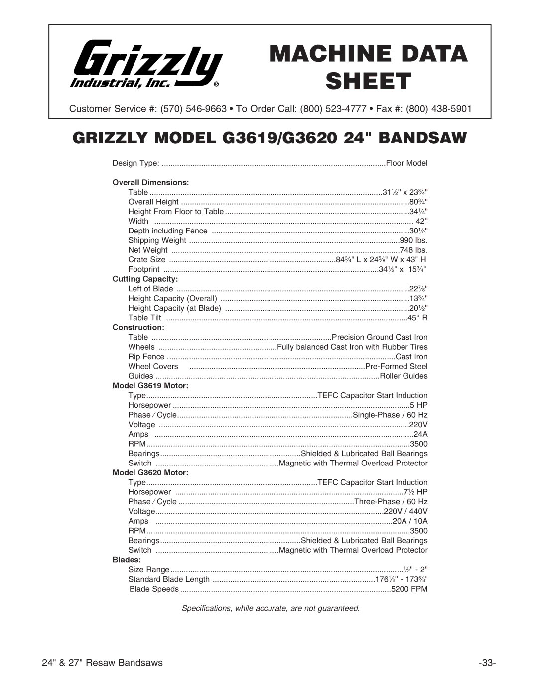 Grizzly G3619 instruction manual Machine Data Sheet 